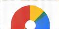 Google Ads Certified Partner Logo